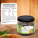 Nutritional Information Of Forest Honey