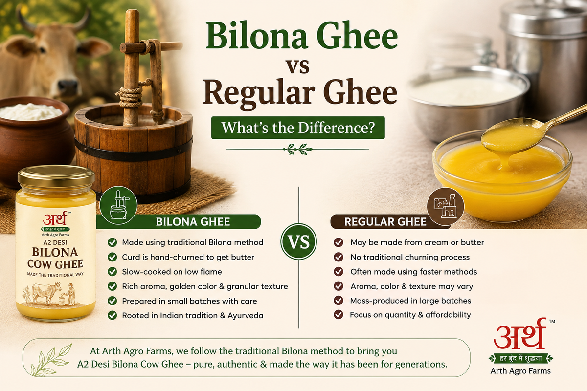 Bilona Ghee vs Regular Ghee: What’s the Difference?