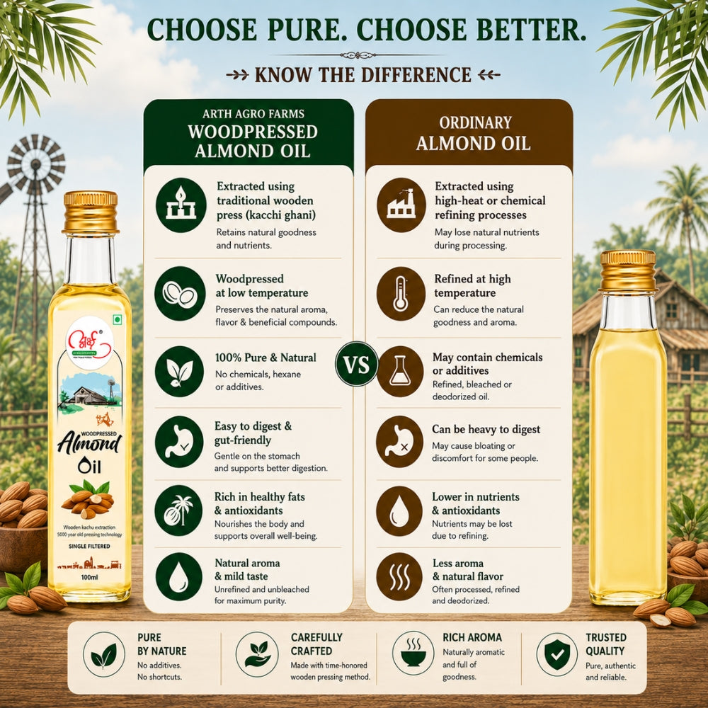 Wood Pressed Almond Oil