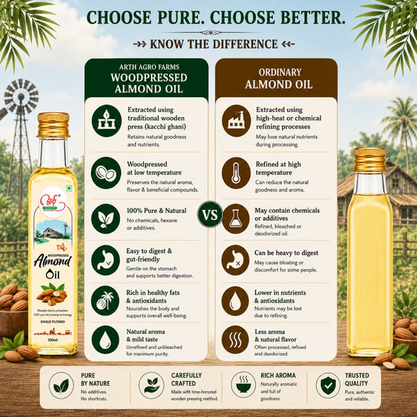 Wood Pressed Almond Oil
