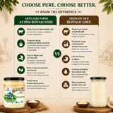 Comparison chart between Arth Agro Farms A2 Desi Buffalo Ghee and Ordinary Desi Buffalo Ghee on a rustic background.