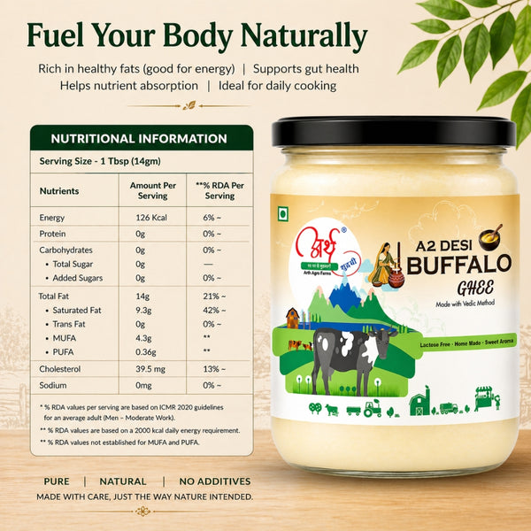A2_Buffalo_Ghee Nutritional Table