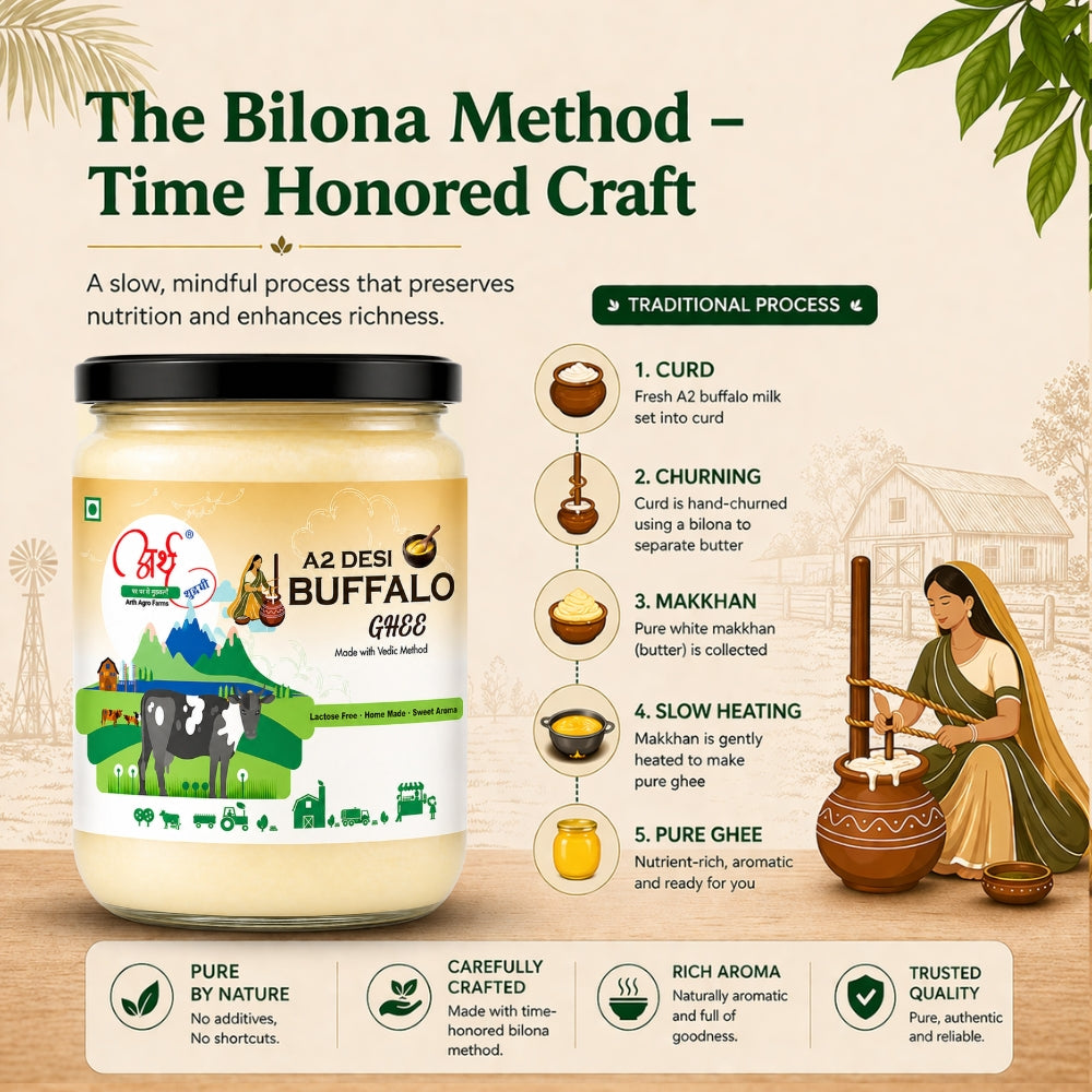 A2_Buffalo_Ghee Process