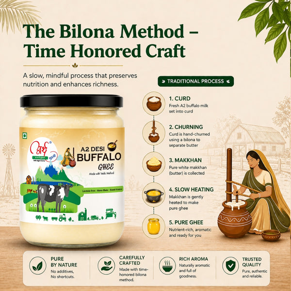 A2_Buffalo_Ghee Process