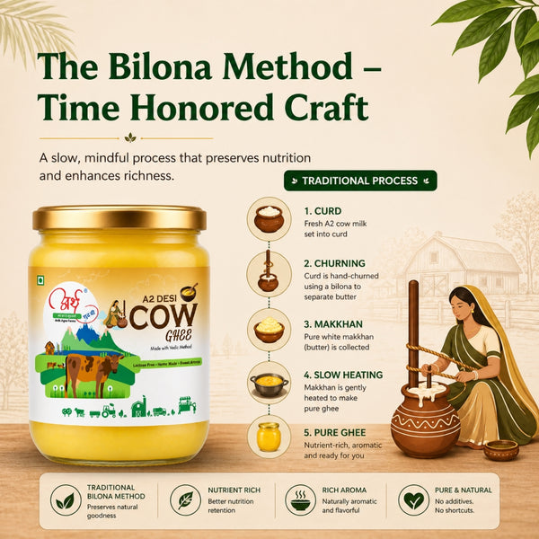 A jar of A2 Desi Cow Ghee with an illustration of a woman using a traditional ghee churner, set against a beige background with green leaves.