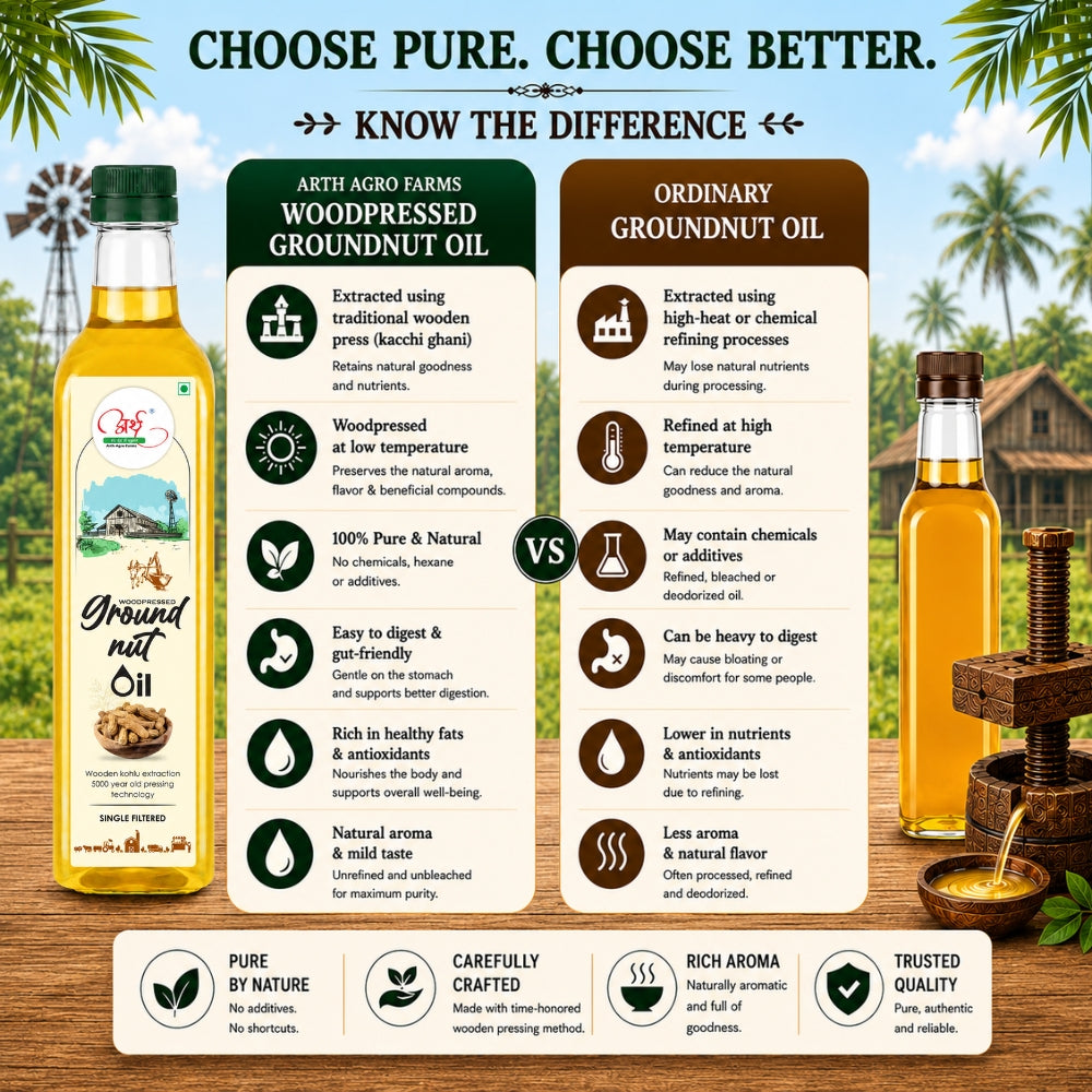 Comparison chart between Arth Agro Farms woodpressed groundnut oil and ordinary groundnut oil on a wooden surface with a scenic background.