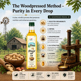 Infographic on the woodpressed method of groundnut oil production with a rural setting background.