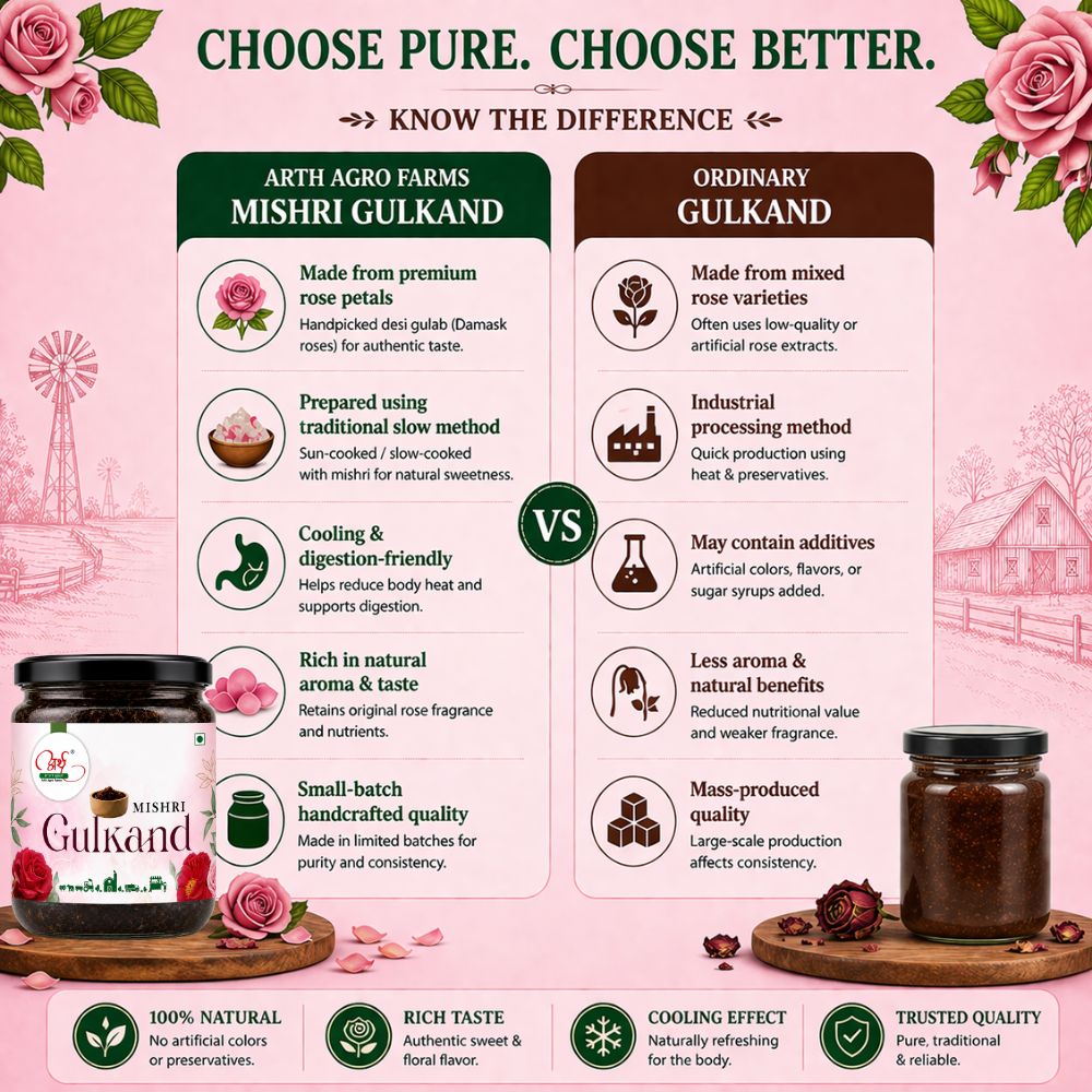 Comparison chart between Arth Agro Farms Mishri Gulkand and ordinary gulkand on a pink background with roses.