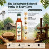 Infographic about woodpressed sesame oil with a bottle, seeds, and press on a wooden table.