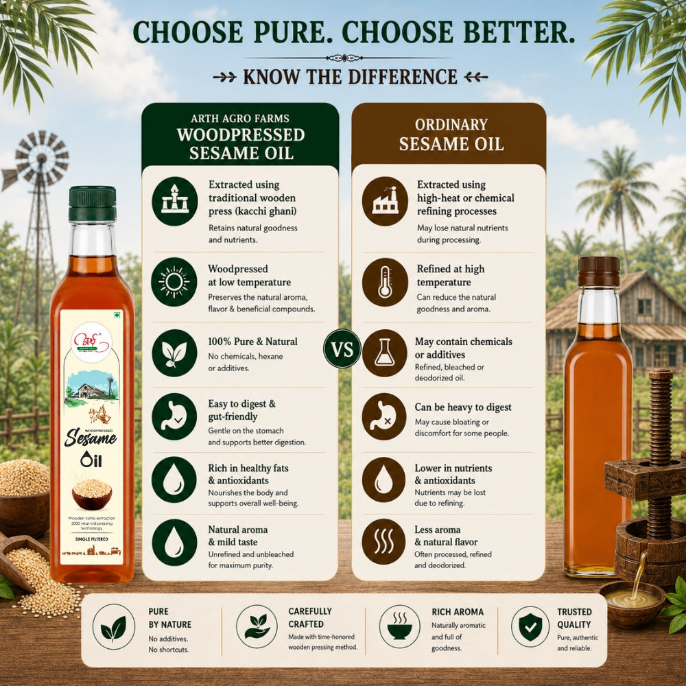 Comparison chart between Arth Agro Farms woodpressed sesame oil and ordinary sesame oil with a scenic background.