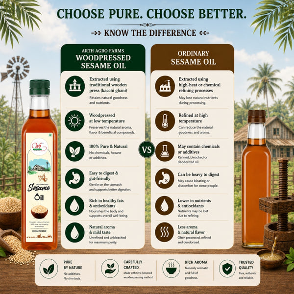 Comparison chart between Arth Agro Farms woodpressed sesame oil and ordinary sesame oil with a scenic background.