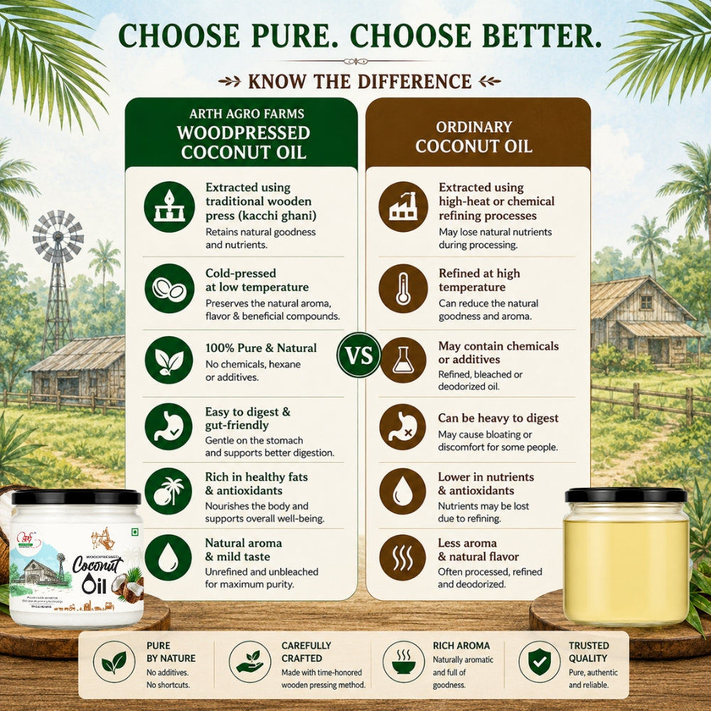Comparison chart between Arth Agro Farms woodpressed coconut oil and ordinary coconut oil with visual elements of a farm and coconut oil containers.