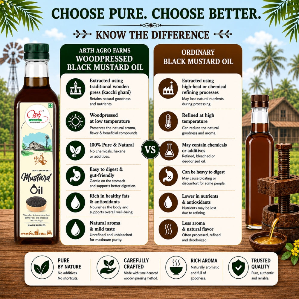 Comparison chart between Arth Agro Farms woodpressed black mustard oil and ordinary black mustard oil on a scenic background.