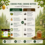 Comparison chart between Arth Agro Farms Forest Honey and ordinary honey with a forest background.