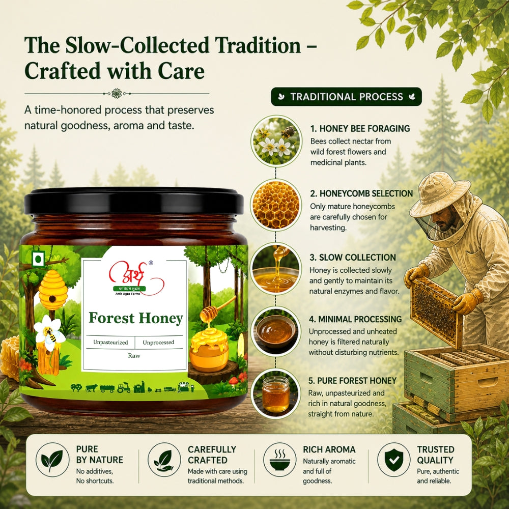 Forest Honey jar with beekeeping infographic and nature-themed design
